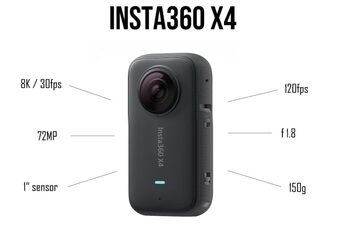 Экшн-камера Insta360 One X4, Global